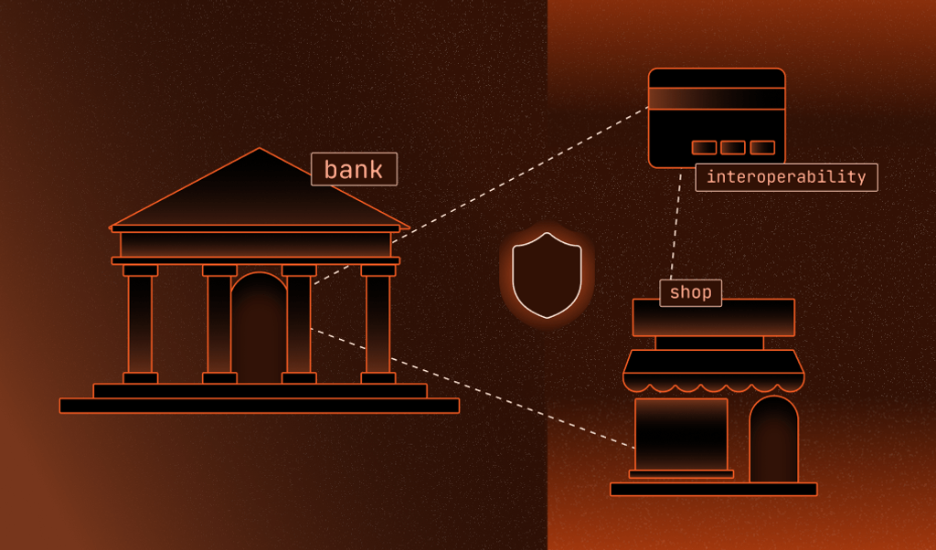 3D Secure explained: How 3DS 2.x improves online payment security