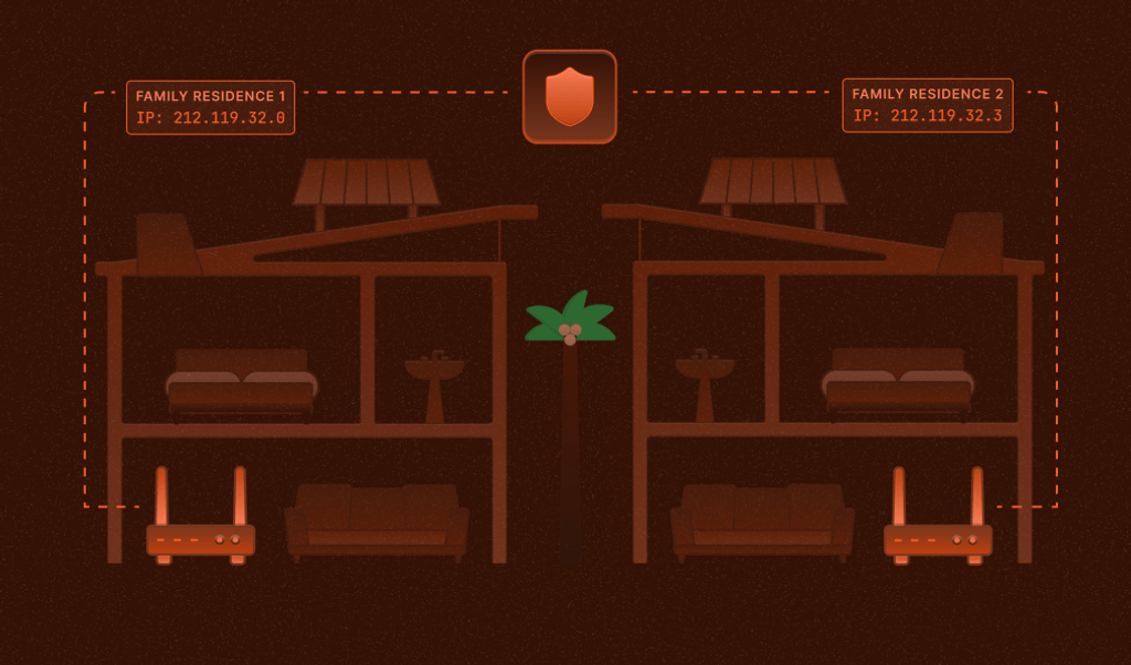 Residential proxies: The hidden risk in your traffic — now detectable with Fingerprint