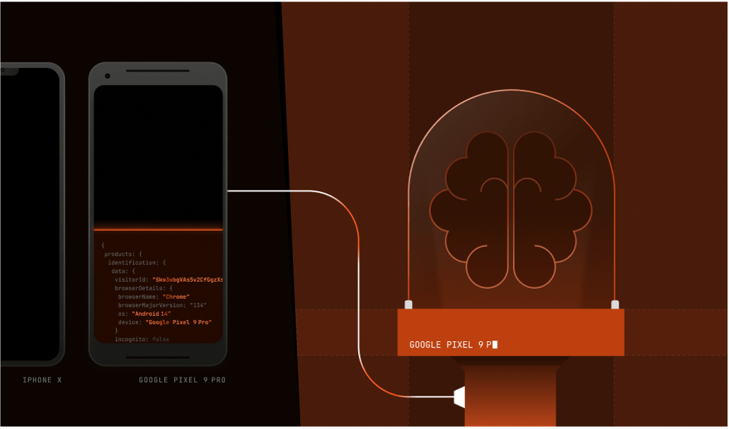 What is device intelligence? An explainer guide